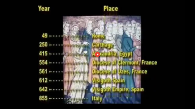 List of countries Jews were expelled from over the centuries