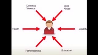 Rape, rape, more rape.