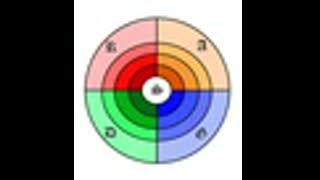 Extended Family OPSEC and Preparedness, Educating Children on Secrecy and Safety