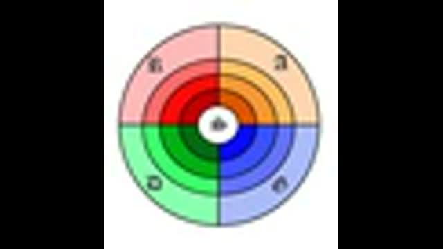 Introduction to Family OPSEC and Preparedness, Educating Children on Secrecy and Safety