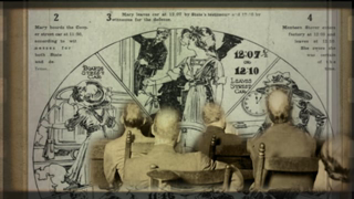 Leo Frank Case: Judge Leonard Roan's Instructions to the Jury at Leo Frank's Rape-Murder Trial