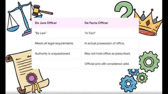 Florida Judges have NO oaths or bonds! (Vypers short video regarding his case on this matter)