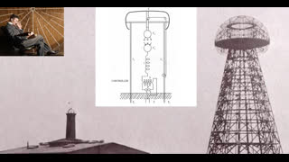 why don't we have free energy today ?