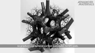 3D INTERCONNECTED GRAPHENE CARBON NANOTUBE WEB