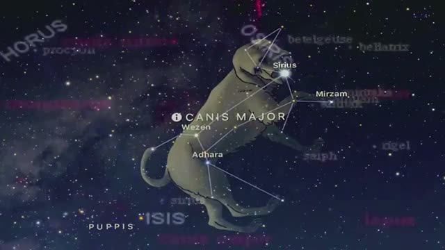 Secret Masonic Astrology