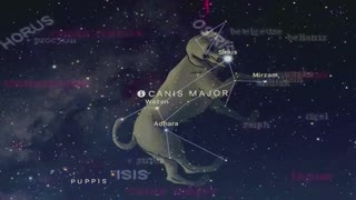 Secret Masonic Astrology